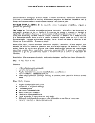 GUÍAS DIAGNÓSTICAS DE MEDICINA FÍSICA Y REHABILITACIÓN




Las características en el grupo de recién nacido se refieren a hipotonía y alteraciones de reacciones
posturales. El empuñamiento de manos y atrapamiento del pulgar, así como los patrones de tijera y
tendencia al punteo son afecciones evidentes en niños de 3 a 8 meses de edad.

POSIBLES COMPLICACIONES: En las siguientes áreas: neurológicas, ortopédicas, lenguaje y
procesos de aprendizaje.

TRATAMIENTO: Programa de estimulación temprana ,de acuerdo, a lo definido por Montenegro la
estimulación temprana se logra a través de la presencia de objetos y personas, en cantidad y
oportunidad adecuada en el contexto de situaciones de variada complejidad, que generen en el niño un
cierto grado de interés y actividad, condición necesaria para lograr una dinámica con su medio ambiente
y un aprendizaje afectivo. Busca alcanzar al máximo el desarrollo integral, o sea, que logre lo mejor de
sus capacidades mentales, emocionales, sociales y físicas. Se trata de apoyar el desarrollo de su
inteligencia, de su motricidad y de su personalidad.

Estimulación precoz, Atención temprana, Intervención temprana, Estimulación múltiple temprana, son
términos que se utilizan para hacer referencia a las técnicas educativas y/o de rehabilitación que se
aplican durante los tres primeros años de vida a todos aquellos niños que por sus características
específicas necesitan de un tratamiento o intervención precoz con el fin de evitar que se desarrollen
deficiencias o que las ya establecidas incidan en menor medida en la evolución o maduración del
desarrollo.

Los objetivos del programa de estimulación serán determinadas por las diferentes etapas del desarrollo.

Etapa I de 0 a 3 meses de edad

Objetivos:

    •   Inhibir reflejo de succión y deglución
    •   Llevar las manos a la boca
    •   Aceptar el contacto físico, sonrisa social, balbuceos y vocalizaciones
    •   Reaccionar frente a todo tipo de estímulos
    •   Inhibir reflejos primitivos, los reflejos tónicos y de prensión palmar y llevar las manos a la línea
        media.

Etapa II de 4 a 6 meses

    •   Aceptar la alimentación con cuchara
    •   Sonreír ante su imagen en el espejo
    •   Coopera en juegos
    •   Balbucear con intencionalidad
    •   Jugar con su cuerpo y objetos
    •   Localizar los diferentes estímulos
    •   Lograr la reacción de brazos y piernas hacia abajo
    •    Obtener la posición sedente con apoyo, rolar del decúbito ventral al dorsal y viceversa
    •   mantener y transferir un objeto entre sus manos




                                                    45
 