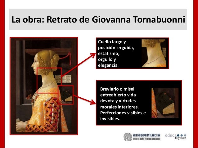Retrato de giovanna tornabuoni