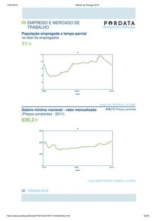13/07/2019 Retrato de Portugal 2019
https://www.pordata.pt/ebooks/PT2019v20190711/mobile/index.html 52/84
 
