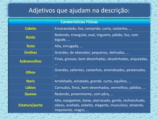 Adjetivos que ajudam na descrição:
Caraterísticas Físicas
Cabelo Encaracolado, liso, comprido, curto, castanho, …
Rosto
Redondo, triangular, oval, trigueiro, pálido, liso, com
bigode, …
Testa Alta, enrugada, …
Orelhas Grandes, de abanador, pequenas, delicadas, …
Sobrancelhas
Finas, grossas, bem desenhadas, desalinhadas, arqueadas,
…
Olhos
Grandes, salientes, castanhos, amendoados, pestanudos,
…
Nariz Arrebitado, achatado, grande, curto, aquilino, …
Lábios Carnudos, finos, bem desenhados, vermelhos, pálidos, …
Queixo Redondo, proeminente, com pêra, …
Estatura/porte
Alto, espigadote, baixo, atarracado, gordo, rechonchudo,
obeso, anafado, esbelto, elegante, musculoso, atraente,
imponente, magro, …
 