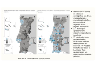 Fonte: INE, I.P., Estimativas Anuais da População Residente
§ Identificam-se bolsas
de vitalidade
demográfica nas áreas
metropolitanas e
municípios limítrofes ,
em municípios
algarvios e nas
regiões autónomas
§ 271 municípios
apresentavam
crescimentos naturais
negativos
§ 77 municípios, com
destaque pelos
localizados na área
Metropolitana de
Lisboa e sub-regiões
limítrofes do Oeste e
Lezíria do Tejo,
apresentaram um
crescimento migratório
positivo .
 