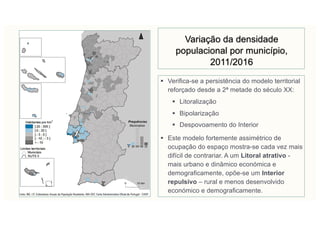 Variação da densidade
populacional por município,
2011/2016
§ Verifica-se a persistência do modelo territorial
reforçado desde a 2ª metade do século XX:
§ Litoralização
§ Bipolarização
§ Despovoamento do Interior
§ Este modelo fortemente assimétrico de
ocupação do espaço mostra-se cada vez mais
difícil de contrariar. A um Litoral atrativo -
mais urbano e dinâmico económica e
demograficamente, opõe-se um Interior
repulsivo – rural e menos desenvolvido
económico e demograficamente.
 
