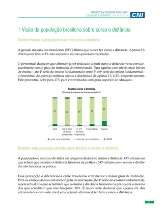 11
RETRATOS DA SOCIEDADE BRASILEIRA:
EDUCAÇÃO A DISTÂNCIA JANEIRO DE 2014
1 Visão da população brasileira sobre curso a distância
Grande maioria da população nunca fez curso a distância
A grande maioria dos brasileiros (92%) afirma que nunca fez curso a distância. Apenas 6%
dizem já ter feito e 3% não souberam ou não quiseram responder.
O percentual daqueles que afirmam já ter realizado algum curso a distância varia conside-
ravelmente com o grau de instrução do entrevistado. Para aqueles com níveis mais baixos
de ensino – até 4ª série do ensino fundamental e entre 5ª e 8ª série do ensino fundamental –
o percentual de quem já realizou cursos à distância é de apenas 1% e 2%, respectivamente.
Este percentual sobe para 17% para entrevistados com grau superior de educação.
Realizou curso a distância
Percentual de respostas por nível de educação (%)
6 1 2 6
17
92 94 94 92
82
3 5 4 2 1
NS/NRNuca fez curso a distânciaJá fez curso a distância
Total Até 4ª série
do ensino
fundamental
5ª a 8ª
do ensino
fundamental
Ensino Médio Superior
Brasileiro tem percepção dividida sobre eficácia do ensino a distância
A população se mostrou dividida em relação à eficácia do ensino a distância: 43% afirmaram
que acham que o ensino a distância funciona na prática e 34% acham que o ensino a distân-
cia não funciona na prática.
Essa percepção é diferenciada entre brasileiros com menor e maior grau de instrução.
Para os entrevistados com menor grau de instrução (até 4ª série do ensino fundamental),
o percentual dos que acreditam que o ensino a distância funciona na prática foi o mesmo
dos que acreditam que não funciona: 30%. É importante destacar que apenas 1% dos
entrevistados com este nível educacional afirmou já ter feito cursos a distância.
 
