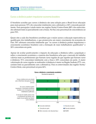 14
RETRATOS DA SOCIEDADE BRASILEIRA:
EDUCAÇÃO A DISTÂNCIA JANEIRO DE 2014
Cursos a distância podem impulsionar economia brasileira
O brasileiro acredita que cursos à distância são uma solução para o Brasil levar educação
para mais pessoas: 53% diz concordar totalmente com a afirmativa e 26% concorda parcial-
mente. Essa percepção é ainda maior nas regiões Norte/Centro-Oeste (88% dos entrevista-
dos afirmam total ou parcialmente com a frase). No Sul, esse percentual de concordância cai
para 74%.
Quase oito a cada dez brasileiros acreditam que o maior acesso a educação repercutiria na
qualificação dos trabalhadores, o que promoveria um maior crescimento da economia do
País: 54% afirmam concordar totalmente que “os cursos à distância podem impulsionar o
crescimento econômico brasileiro com a formação de mais trabalhadores qualificados” e
24% concordam em parte.
Apesar de avaliar positivamente o impacto da educação a distância sobre a população e
sobre o crescimento econômico, a maioria dos brasileiros acha que o mercado de trabalho
valoriza mais os profissionais que fizeram curso regular do que aqueles que fizeram curso
à distância: 51% concordam totalmente com a frase e 22% concordam em parte. A maior
valorização do curso regular os realizados à distância é maior na Região Sudeste (77% con-
cordam total ou parcialmente com a afirmativa). Para os entrevistados das regiões Norte/
Centro-Oeste, esse percentual cai para 66%.
Curso a distância e crescimento econômico
Percentual de respostas (%)
51
54
53
22
24
26
4
2
3
8
6
5
6
6
7
9
7
6
0% 50% 100%
Concorda totalmente
Concorda em parte
Nem concorda e nem discorda (Esp.)
Discorda em parte
Discorda totalmente
NS/NR
Cursos a distância são uma solução
para o Brasil levar educação para mais
pessoas
Os cursos a distância podem
impulsionar o crescimento econômico
brasileiro com a formação de mais
trabalhadores qualificados
O mercado de trabalho valoriza mais
os profissionais que fizeram curso
regular do que aqueles que fizeram
curso a distância
 