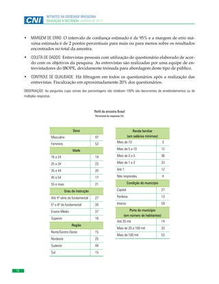 16
RETRATOS DA SOCIEDADE BRASILEIRA:
EDUCAÇÃO A DISTÂNCIA JANEIRO DE 2014
•	 MARGEM DE ERRO: O intervalo de confiança estimado é de 95% e a margem de erro má-
xima estimada é de 2 pontos percentuais para mais ou para menos sobre os resultados
encontrados no total da amostra.
•	 COLETA DE DADOS: Entrevistas pessoais com utilização de questionário elaborado de acor-
do com os objetivos da pesquisa. As entrevistas são realizadas por uma equipe de en-
trevistadores do IBOPE, devidamente treinada para abordagem deste tipo de público.
•	 CONTROLE DE QUALIDADE: Há filtragem em todos os questionários após a realização das
entrevistas. Fiscalização em aproximadamente 20% dos questionários.
OBSERVAÇÃO: As perguntas cujas somas das porcentagens não totalizam 100% são decorrentes de arredondamentos ou de
múltiplas respostas.
Sexo
Masculino 47
Feminino 53
Idade
16 a 24 19
25 a 34 23
35 a 44 20
45 a 54 17
55 e mais 21
Grau de instrução
Até 4ª série do fundamental 27
5ª a 8ª do fundamental 20
Ensino Médio 37
Superior 16
Região
Norte/Centro-Oeste 15
Nordeste 25
Sudeste 44
Sul 15
Renda familiar
(em salários mínimos)
Mais de 10 3
Mais de 5 a 10 12
Mais de 2 a 5 36
Mais de 1 a 2 33
Até 1 12
Não respondeu 4
Condição do município
Capital 27
Periferia 13
Interior 59
Porte do município
(em número de habitantes)
Até 20 mil 14
Mais de 20 a 100 mil 33
Mais de 100 mil 53
Perfil da amostra Brasil
Percentual de respostas (%)
 