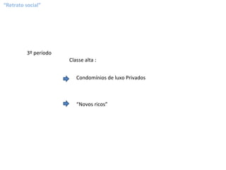 3º período Classe alta : Condomínios de luxo Privados “ Novos ricos” “ Retrato social”