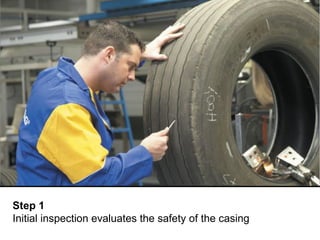 Step 1
Initial inspection evaluates the safety of the casing
 