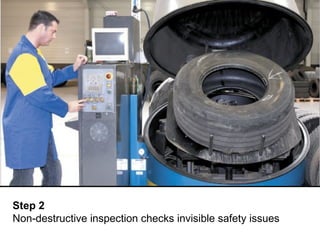 Step 2
Non-destructive inspection checks invisible safety issues
 