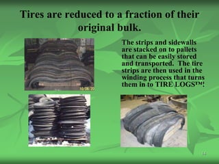 Tires are reduced to a fraction of their
             original bulk.
                      The strips and sidewalls
                      are stacked on to pallets
                      that can be easily stored
                      and transported. The tire
                      strips are then used in the
                      winding process that turns
                      them in to TIRE LOGS™!




                                               14
 