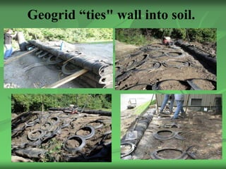 Geogrid “ties" wall into soil.
 
