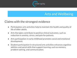 Arts and Wellbeing
Claims with the strongest evidence
● Participatory arts activities help to maintain the health and quality of
life of older adults.
● Arts therapies contribute to positive clinical outcomes, such as
reduction in anxiety, stress, and pain for patients.
● Arts participation in early childhood promotes social and emotional
development.
● Student participation in structured arts activities enhances cognitive
abilities and social skills that support learning, such as memory,
problem-solving, and communication.
 