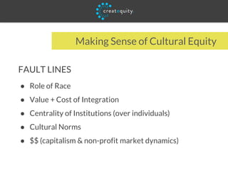 Making Sense of Cultural Equity
FAULT LINES
● Role of Race
● Value + Cost of Integration
● Centrality of Institutions (over individuals)
● Cultural Norms
● $$ (capitalism & non-profit market dynamics)
 