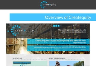 Overview of Createquity
 