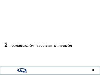 Las economías emergentes8El CASO de la arcilla.Debemos asegurar el futuro pero también el resultado del próximo mes. 	Al marcar los objetivos no podemos estar ajenos a esta realidad.El Corto y El Largo Plazo