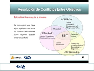 142 – COMUNICACIÓN – SEGUIMIENTO - REVISIÓN