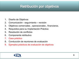 3Retribución por objetivosDiseño de ObjetivosComunicación - seguimiento – revisiónObjetivos comerciales , operacionales , financieros.Requisitos para su Implantación PrácticaResolución de conflictosComponente retributivoCaso prácticoConducción de reuniones de evaluaciónEjemplos prácticos de evaluación de objetivos