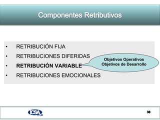 Se ajustan con el cierre del ejercicio