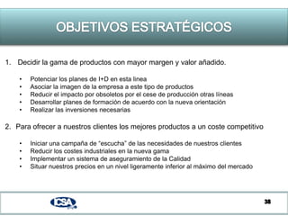   Detectar oportunidades de venta cruzada y realizar un mínimo de  xxxxx €