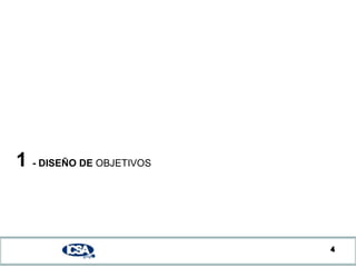 41 - DISEÑO DE OBJETIVOS