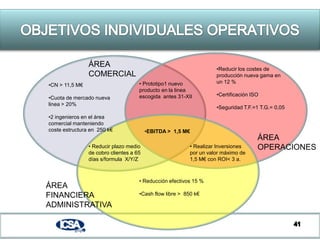   Reducir la morosidad ( concretando la fórmula de cálculo) en un 20 %