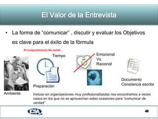    …18Los Objetivos son un elemento clave que nos ayuda a priorizary a tomar las “buenas” decisiones.Este no se lo regaló Diego a los Cracs … como pretendían200 vehículos/añoSolo 3 modelos . Motor BMW .Precio unitario : entre 150.000 € y 200.000 €1.200.000 BMW/añoTodos los modelos.Precio Z4 - 65.000 €Unidades vendidas?No importaNo es su negocio.Un caso real de toma de decisiones en base a objetivos y como estos ayudan a priorizar