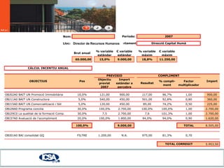  Conseguir un rendimiento anual mínimo del 9 % sobre la inversión