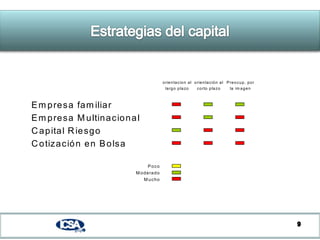 Tecnologías de la Información 
