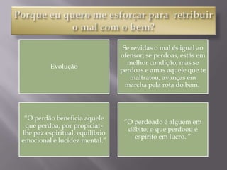 Evolução
Se revidas o mal és igual ao
ofensor; se perdoas, estás em
melhor condição; mas se
perdoas e amas aquele que te
maltratou, avanças em
marcha pela rota do bem.
“O perdão beneficia aquele
que perdoa, por propiciar-
lhe paz espiritual, equilíbrio
emocional e lucidez mental.”
“O perdoado é alguém em
débito; o que perdoou é
espírito em lucro. ”
 
