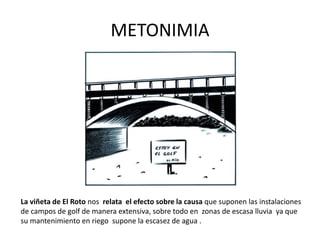 METONIMIA
La viñeta de El Roto nos relata el efecto sobre la causa que suponen las instalaciones
de campos de golf de manera extensiva, sobre todo en zonas de escasa lluvia ya que
su mantenimiento en riego supone la escasez de agua .
 