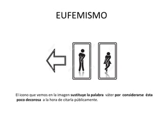 EUFEMISMO
El icono que vemos en la imagen sustituye la palabra váter por considerarse ésta
poco decorosa a la hora de citarla públicamente.
 