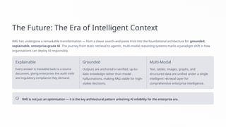The Future: The Era of Intelligent Context
RAG has undergone a remarkable transformation — from a clever search-and-paste trick into the foundational architecture for grounded,
explainable, enterprise-grade AI. The journey from static retrieval to agentic, multi-modal reasoning systems marks a paradigm shift in how
organisations can deploy AI responsibly.
Explainable
Every answer is traceable back to a source
document, giving enterprises the audit trails
and regulatory compliance they demand.
Grounded
Outputs are anchored in verified, up-to-
date knowledge rather than model
hallucinations, making RAG viable for high-
stakes decisions.
Multi-Modal
Text, tables, images, graphs, and
structured data are unified under a single
intelligent retrieval layer for
comprehensive enterprise intelligence.
RAG is not just an optimisation — it is the key architectural pattern unlocking AI reliability for the enterprise era.
 
