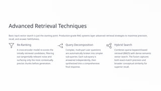 Advanced Retrieval Techniques
Basic top-k vector search is just the starting point. Production-grade RAG systems layer advanced retrieval strategies to maximise precision,
recall, and answer faithfulness.
Re-Ranking
A cross-encoder model re-scores the
initially retrieved candidates, filtering
out tangentially relevant noise and
surfacing only the most contextually
precise chunks before generation.
Query Decomposition
Complex, multi-part user questions
are automatically broken into simpler
sub-queries. Each sub-query is
answered independently, then
synthesised into a comprehensive
final response.
Hybrid Search
Combines sparse keyword-based
retrieval (BM25) with dense semantic
vector search. The fusion captures
both exact-match precision and
broader conceptual similarity for
superior recall.
 