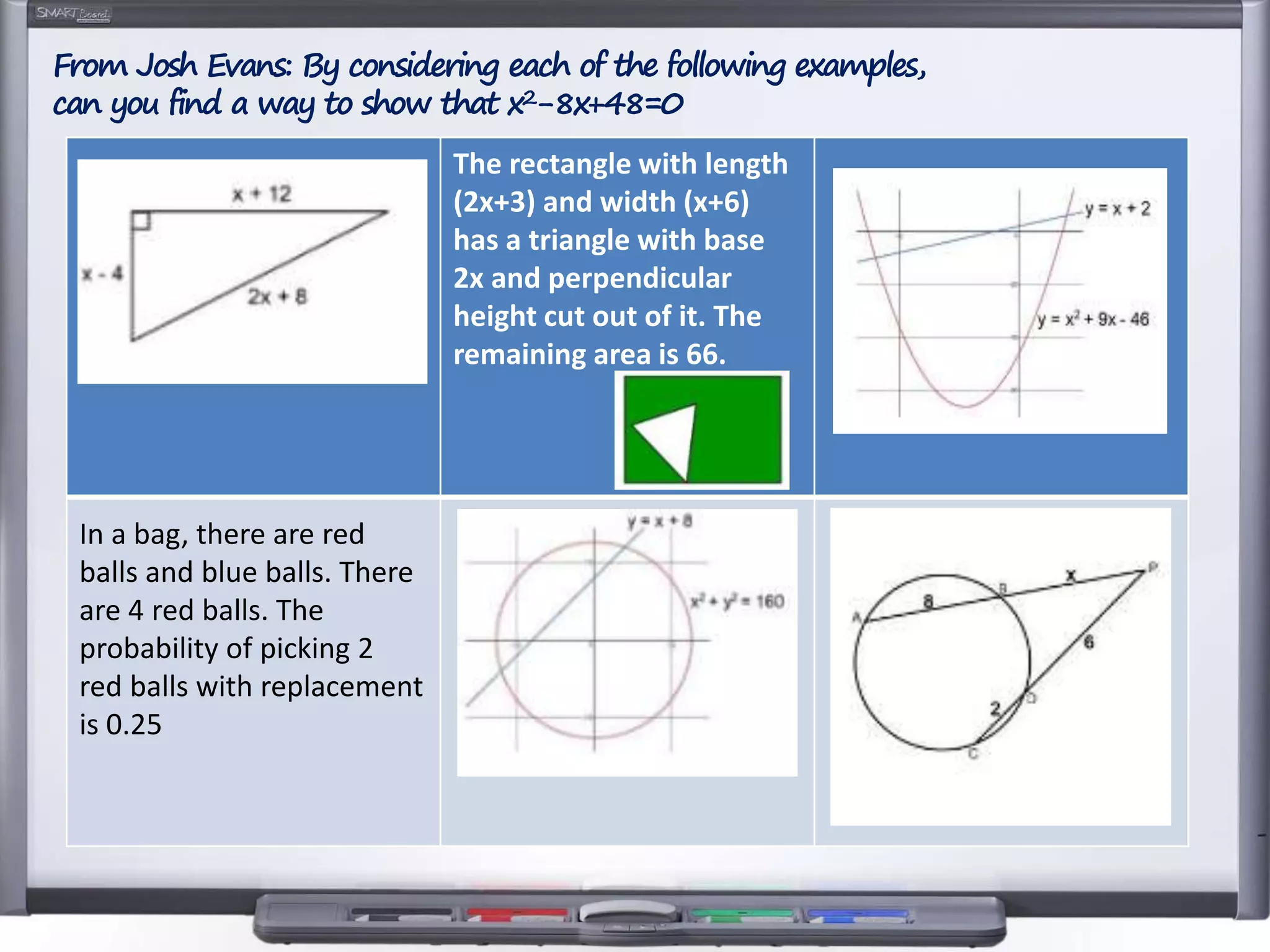 From Josh Evans: By considering each of the following examples,
can you find a way to show that x2-8x+48=0
The rectangle with length
(2x+3) and width (x+6)
has a triangle with base
2x and perpendicular
height cut out of it. The
remaining area is 66.
In a bag, there are red
balls and blue balls. There
are 4 red balls. The
probability of picking 2
red balls with replacement
is 0.25
 