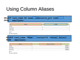 Retrieving data using the sql select statement | PPT