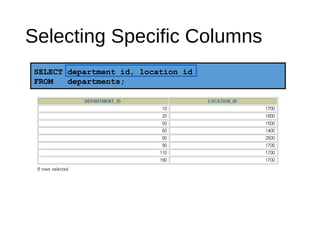 Retrieving data using the sql select statement | PPT