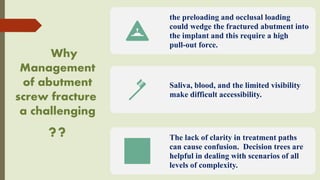 Why
Management
of abutment
screw fracture
a challenging
??
the preloading and occlusal loading
could wedge the fractured abutment into
the implant and this require a high
pull-out force.
Saliva, blood, and the limited visibility
make difficult accessibility.
The lack of clarity in treatment paths
can cause confusion. Decision trees are
helpful in dealing with scenarios of all
levels of complexity.
 