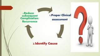 1.Proper Clinical
assessment
2.Identify Cause
3.Reduce
subsequent
Complication/
Recurrence
 