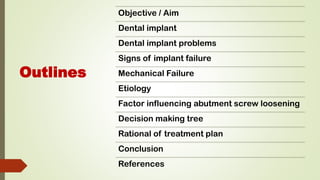 Outlines
Objective / Aim
Dental implant
Dental implant problems
Signs of implant failure
Mechanical Failure
Etiology
Factor influencing abutment screw loosening
Decision making tree
Rational of treatment plan
Conclusion
References
 