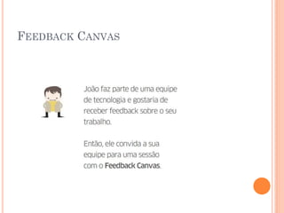 FEEDBACK CANVAS  