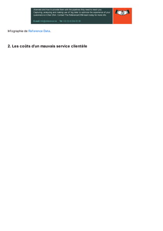 Inf ographie de Ref erence Data.

2. Les coûts d’un mauvais service clientèle

 