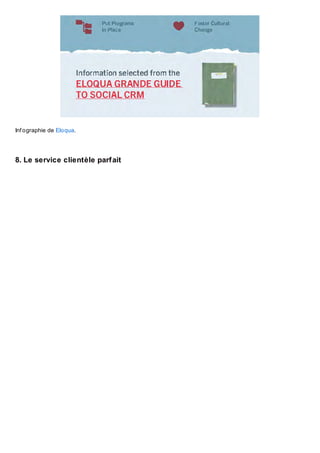 Inf ographie de Eloqua.

8. Le service clientèle parf ait

 