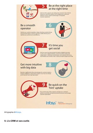 Inf ographie d’Inf osys.

9. L’e-CRM et ses outils

 