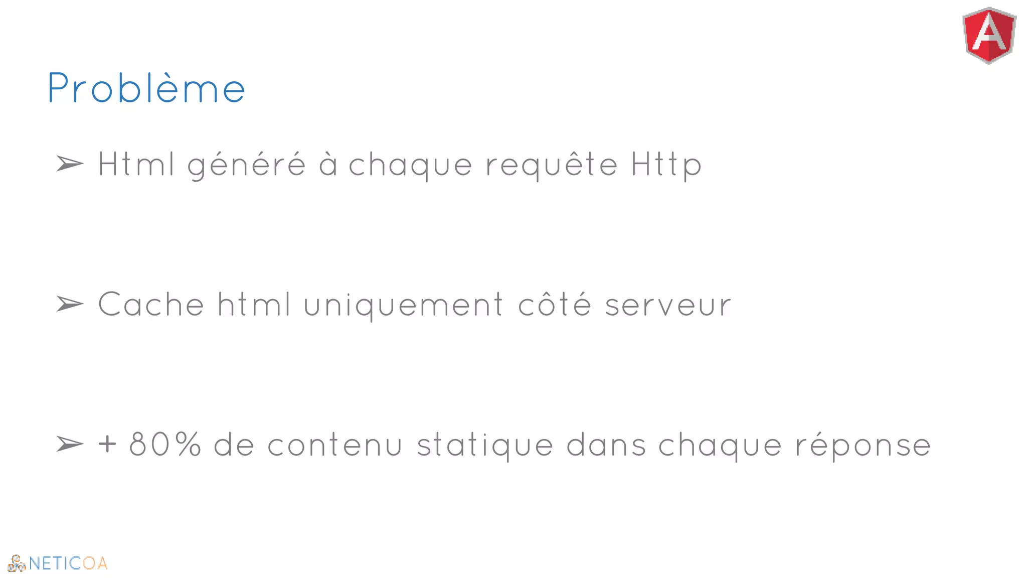 Problème
➢ Html généré à chaque requête Http
➢ Cache html uniquement côté serveur
➢ + 80% de contenu statique dans chaque réponse
 