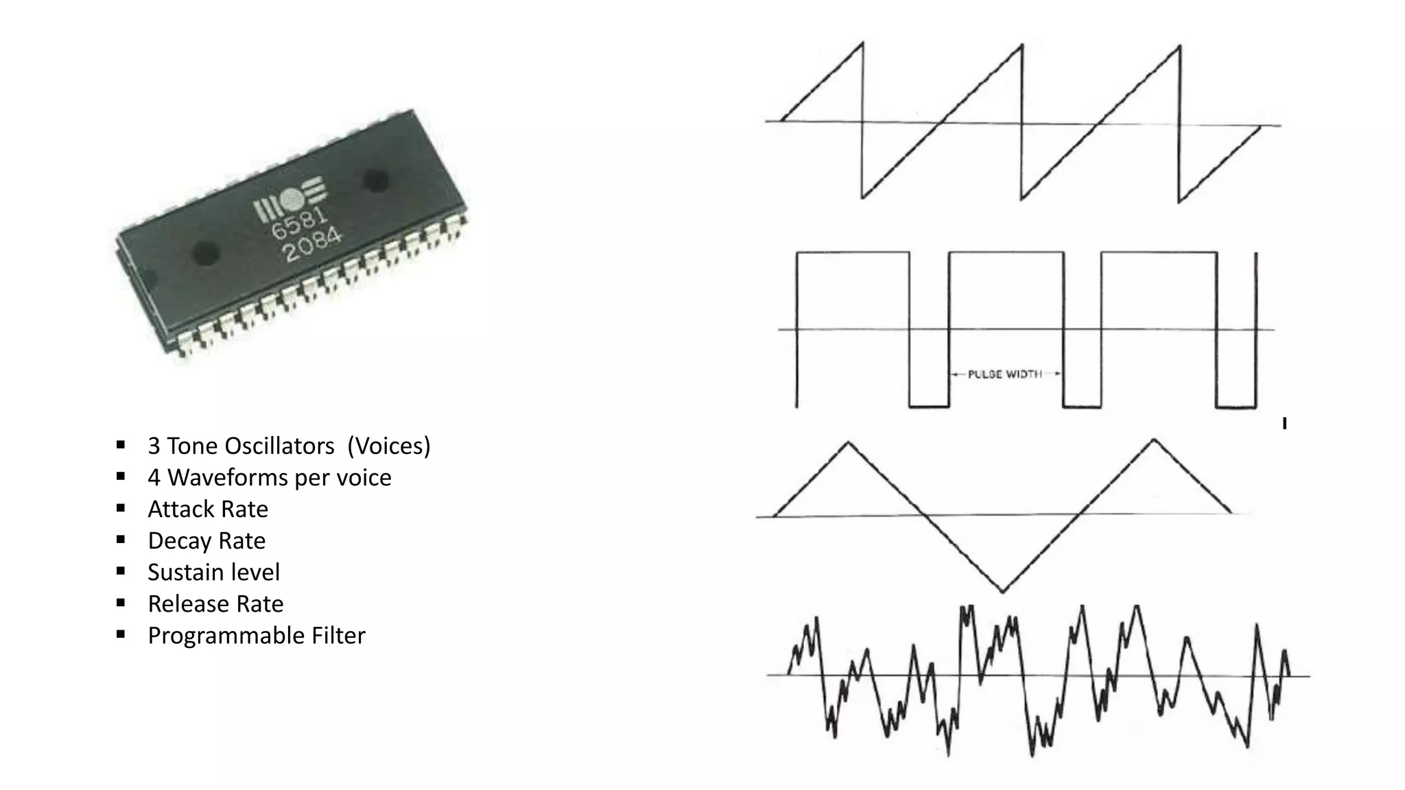  3 Tone Oscillators (Voices)
 4 Waveforms per voice
 Attack Rate
 Decay Rate
 Sustain level
 Release Rate
 Programmable Filter
 