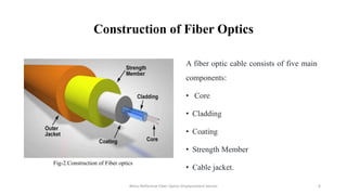 Construction of Fiber Optics
A fiber optic cable consists of five main
components:
• Core
• Cladding
• Coating
• Strength ...