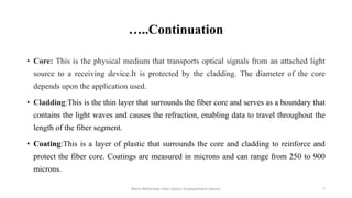 …..Continuation
• Core: This is the physical medium that transports optical signals from an attached light
source to a rec...