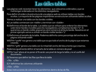 Las útiles tablas
Las páginas web necesitan tener los elementos que colocamos ordenados y que se
    mantengan ordenados en los distintos navegadores.
Para definir el orden o la estructura de una página web se utilizan tablas con bordes
    ocultos. La mayoría de las páginas importantes se estructuran utilizando tablas ocultas.
Vamos a realizar una tabla con los bordes visibles
A) Las tablas comienzan con <table> y terminan con </table>
B) Definimos el borde de la tabla. Las tablas que se utilizan para ordenar los elementos
    sulen tener bordes invisibles para los navegadores y empleamos border="0". Si
    queremos un borde visible asignamos otro número al atributo borde. Nosotros en el
    primer ejemplo vamos a utilizar un borde visible border="1"
C) Definimos el tamaño de la tabla. Podemos definirlo como porcentaje del ancho de la
    página utilizando width
WIDTH="100%" nos genera una tabla que ocupa todo el ancho de la página que estamos
    creando.
WIDTH="50%" genera una tabla con la mitad del ancho del documento que creamos.
Podemos igualmente definir el tamaño de la tabla en número de pixel
WITH="100" ahora al no poner el % serán 100 pixel de larga la tabla y no el 100% del
    documento
D) Tenemos que definir las filas que lleva la tabla
<TR> </TR>
E)Y definimos las columnas utilizando
<TD> </TD>
Estas instrucciones de columna las pondremos dentro de las de fila.
 