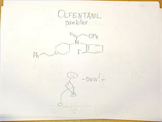 123.312 Retrosynthesis: Lecture 3