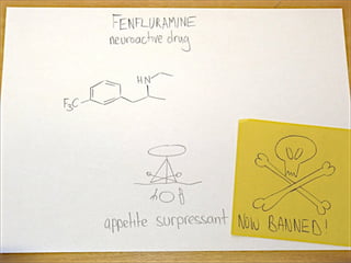 123.312 Retrosynthesis: Lecture 3