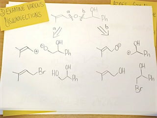 123.312 Retrosynthesis: Lecture 3